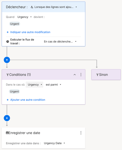 Automatisation-Smartsheet-enregistrant-la-date-lorsque-le-champ-Urgence-est-défini-sur-Urgent
