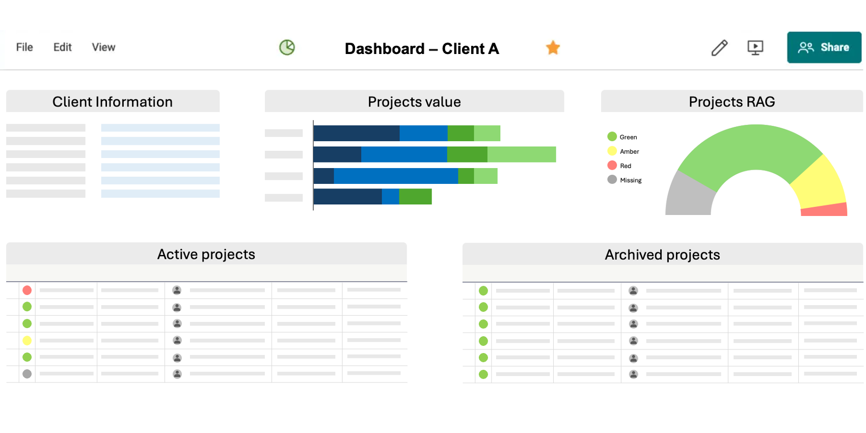 How to Build Client-Level Dashboards in Smartsheet Control Center